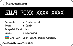 Card Details: 516970