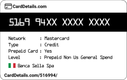 Card Details: 516994