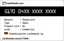 Card Details: 517004
