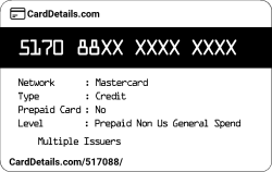 Card Details: 517088