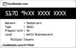 Card Details: 517094