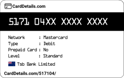 Card Details: 517104