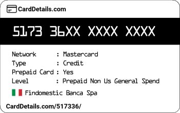 Card Details: 517336