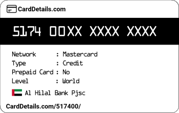 Card Details: 517400