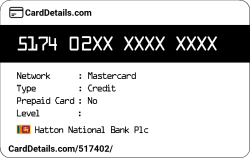 Card Details: 517402