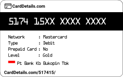 Card Details: 517415