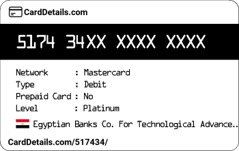 Card Details: 517434