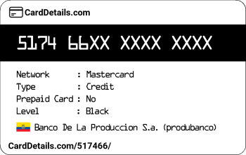 Card Details: 517466