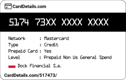 Card Details: 517473