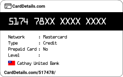 Card Details: 517478