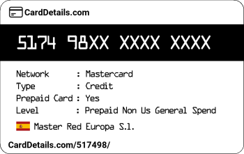 Card Details: 517498
