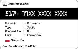 Card Details: 517499