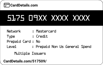 Card Details: 517509