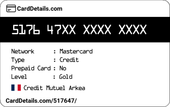 Card Details: 517647