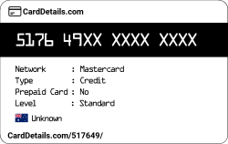 Card Details: 517649