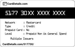 Card Details: 517730