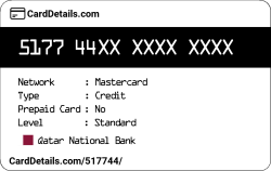 Card Details: 517744