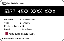 Card Details: 517745
