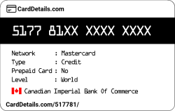 Card Details: 517781