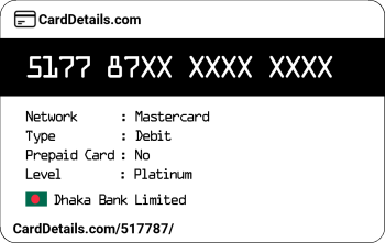 Card Details: 517787