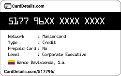 Card Details: 517796