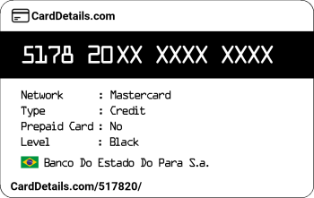 Card Details: 517820