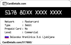 Card Details: 517880