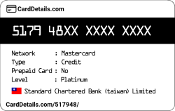 Card Details: 517948