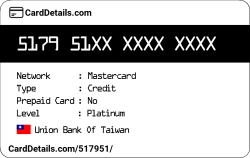 Card Details: 517951