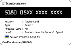 Card Details: 518005