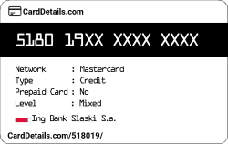 Card Details: 518019