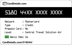 Card Details: 518044