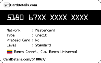 Card Details: 518067