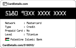 Card Details: 518093