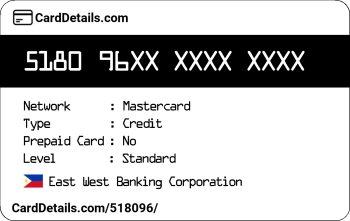 Card Details: 518096