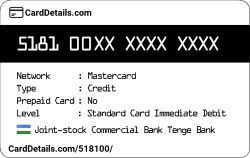 Card Details: 518100