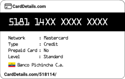 Card Details: 518114