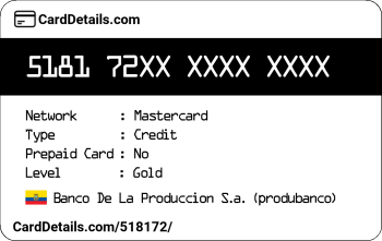 Card Details: 518172