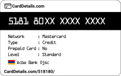 Card Details: 518180