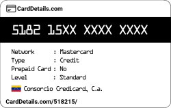 Card Details: 518215