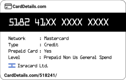 Card Details: 518241