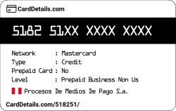 Card Details: 518251