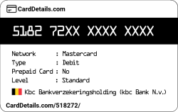 Card Details: 518272