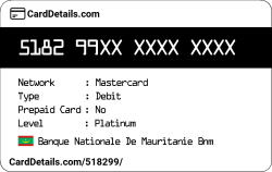 Card Details: 518299