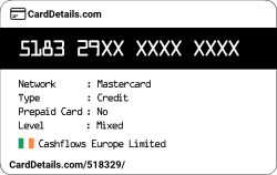 Card Details: 518329