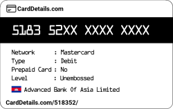 Card Details: 518352