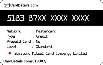 Card Details: 518387