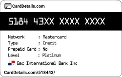 Card Details: 518443