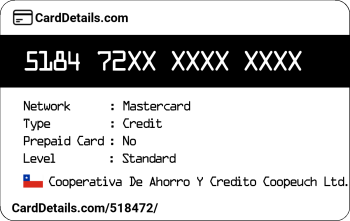 Card Details: 518472