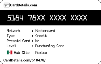 Card Details: 518478